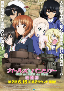 Girls & Panzer: Saishuushou Part 2 — AnimeKu di CUTAD